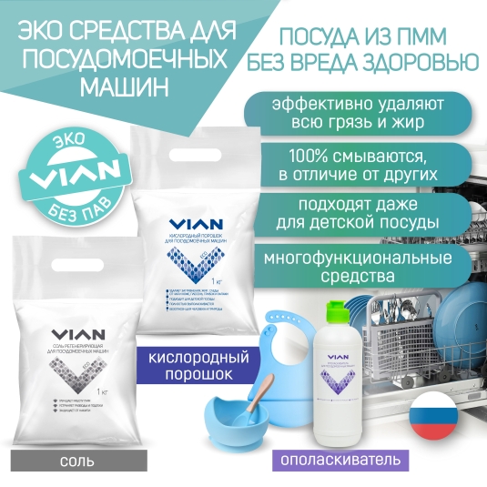 Как выйти на верный режим посудомоечной машины?