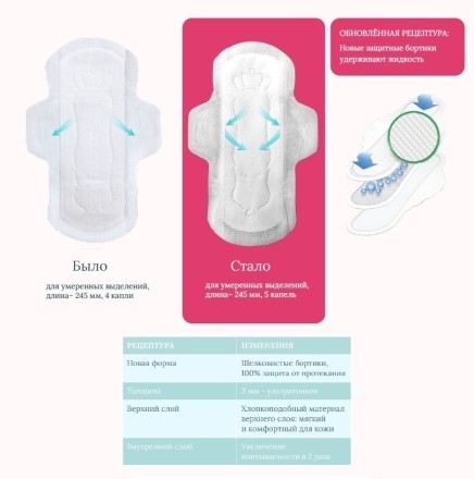 Прокладки "BIBI" Normal Soft, 5 капель, 14 шт., большая пачка