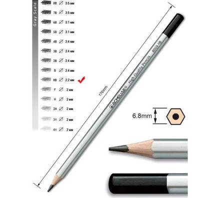 Карандаш  ACMELIAE HB, 1 шт.