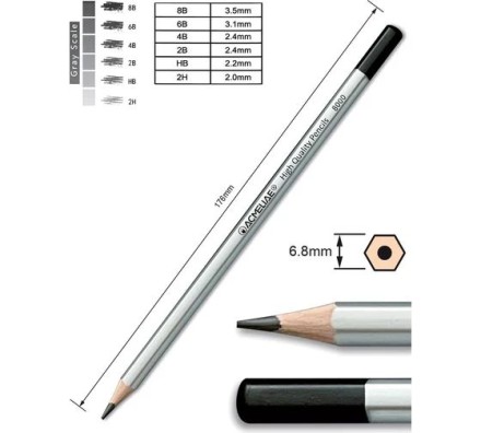 Набор карандашей  ACMELIAE ArtMate  6 шт. (2H,HB,2B,4B,6B,8B) блистер