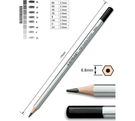 Набор карандашей  ACMELIAE ArtMate 8шт. (2H,H,HB,B,2B,4B,6B,8B) картон.уп.