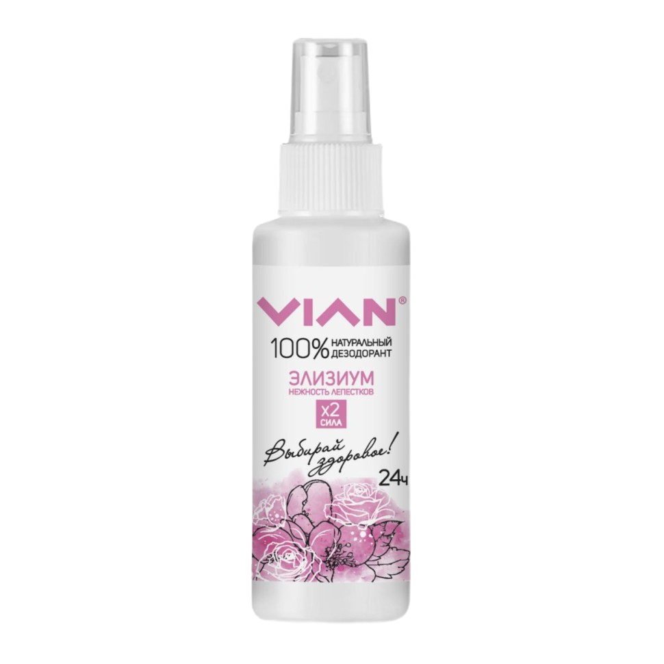 Новинки дезодорантов